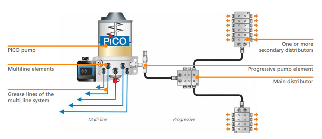PICO-working-1024x443